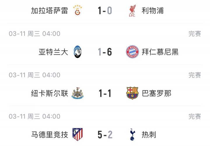 世界杯官网直播软件下载-能否主场翻盘？种子队仅拜仁客场取胜，曼城蓝军利物浦等5队输球